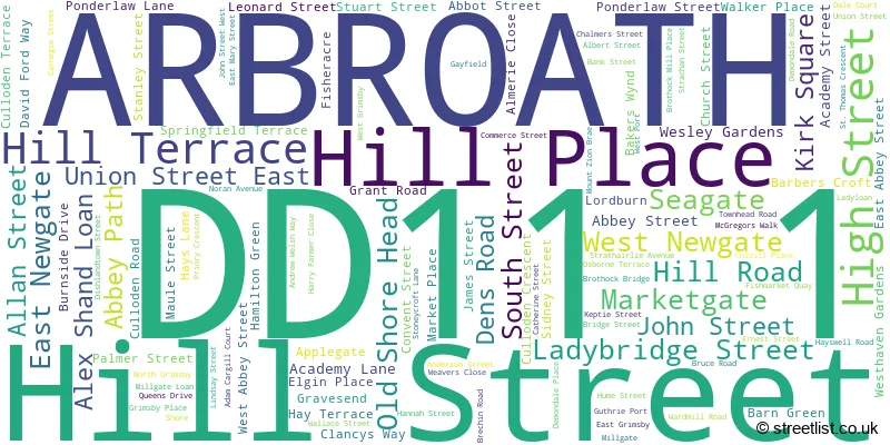 A word cloud for the DD11 1 postcode